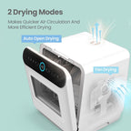 Mini Dishwasher | Compact Table Top Dishwasher with 3 Place Settings, 7 Programmes, Touch Control, LED Display, Delay Start and Off-peak Wash Function🔥Hot Sale🔥🏆