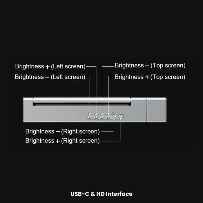 Computer extended screen (4-fold screen)🏆