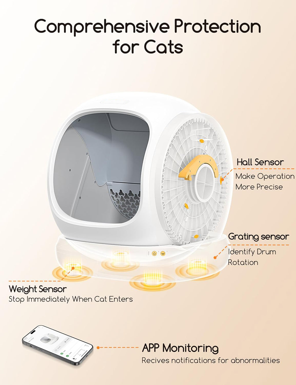 Self Cleaning Cat Litter Box, Open-Top Automatic Cat Litter Box with Safety Protection, App Control, Odor-Free, 75L Large Space for Multiple Cats🏆